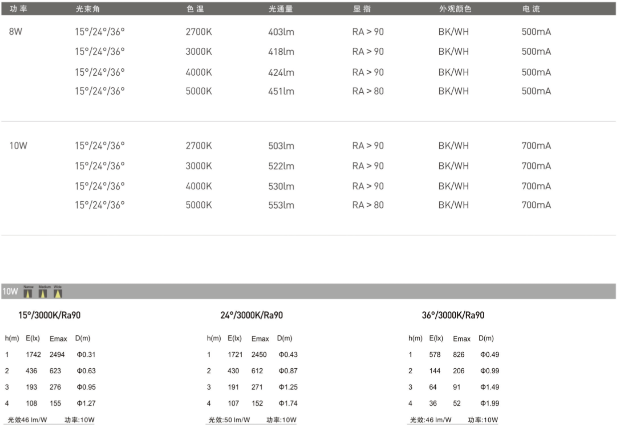 1701770546964801.png BD10083數(shù)據(jù).png