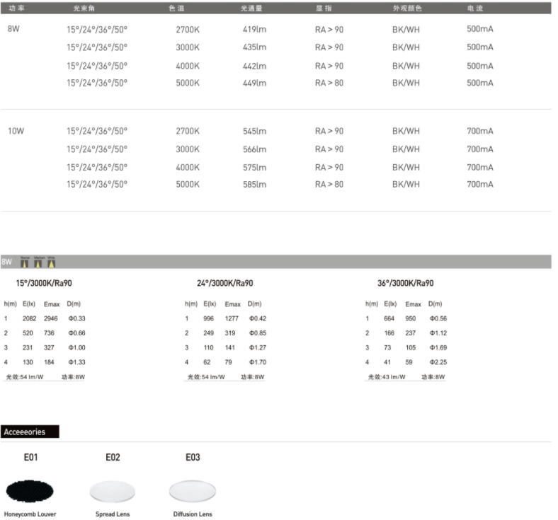 1701771474750699.png BW10081數據.png